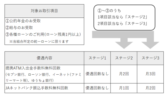 20220104jabank01.png